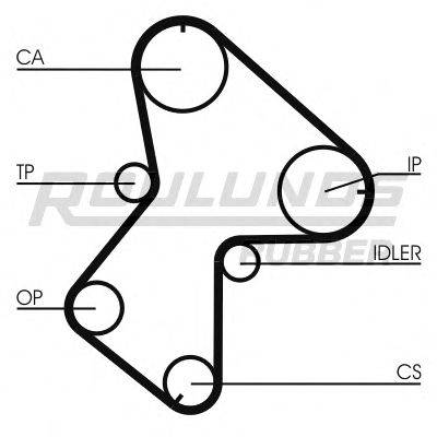 ROULUNDS RUBBER RR1168K1 Комплект ременя ГРМ