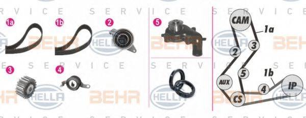 BEHR HELLA SERVICE 8MP376806831 Водяний насос + комплект зубчастого ременя