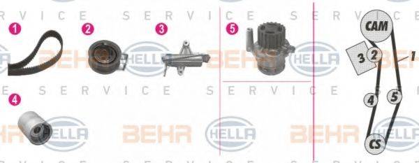 BEHR HELLA SERVICE 8MP376812881 Водяний насос + комплект зубчастого ременя