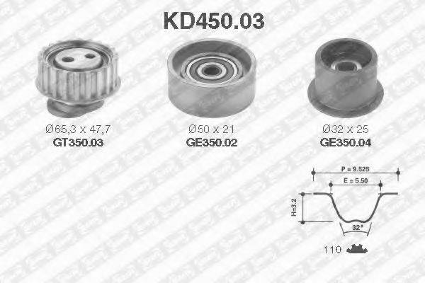 SNR KD45003 Комплект ременя ГРМ