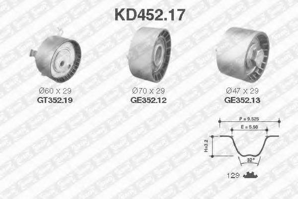 SNR KD45217 Комплект ременя ГРМ