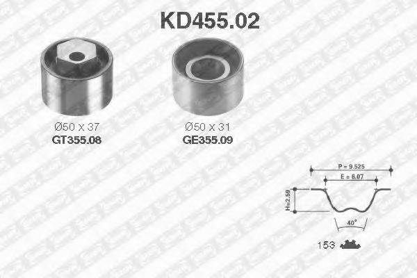 SNR KD45502 Комплект ременя ГРМ