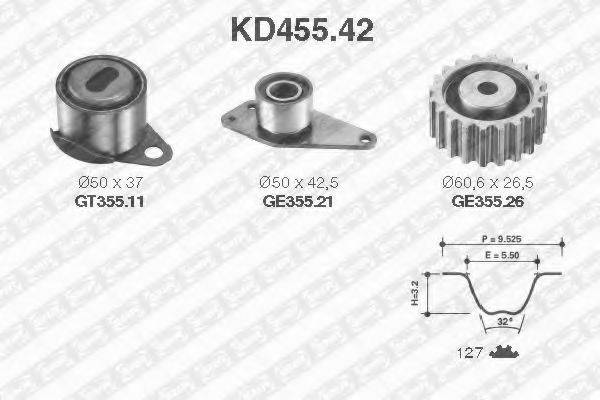 SNR KD45542 Комплект ременя ГРМ