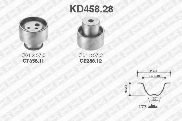 SNR KD45828 Комплект ременя ГРМ