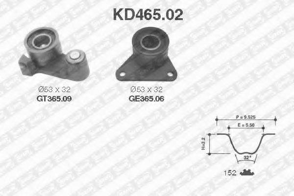 SNR KD46502 Комплект ременя ГРМ