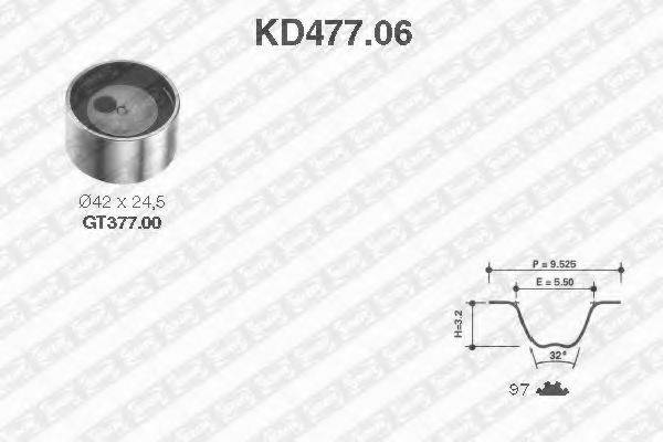 SNR KD47706 Комплект ременя ГРМ