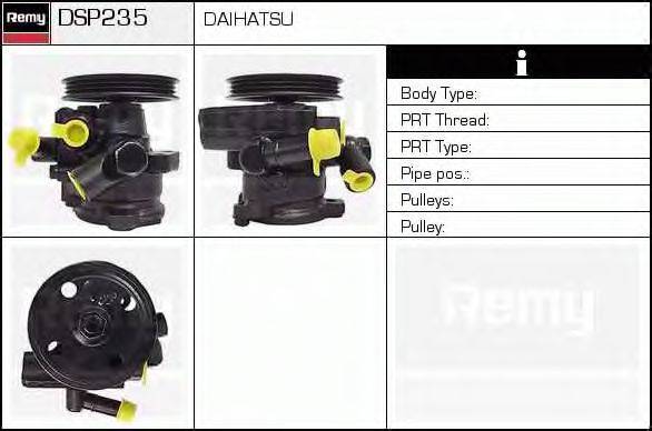 DELCO REMY DSP235 Гідравлічний насос, кермо