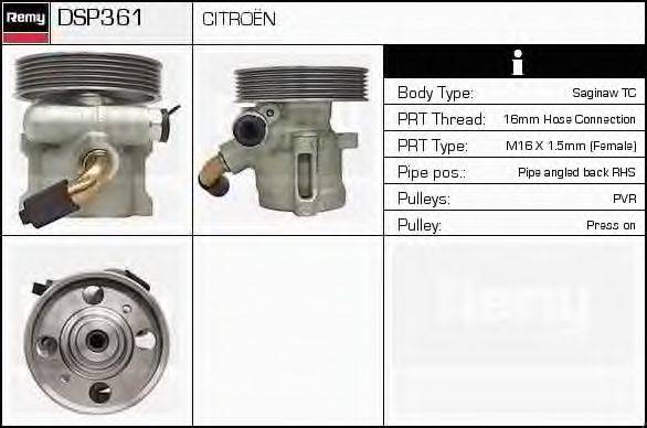 DELCO REMY DSP361 Гідравлічний насос, кермо