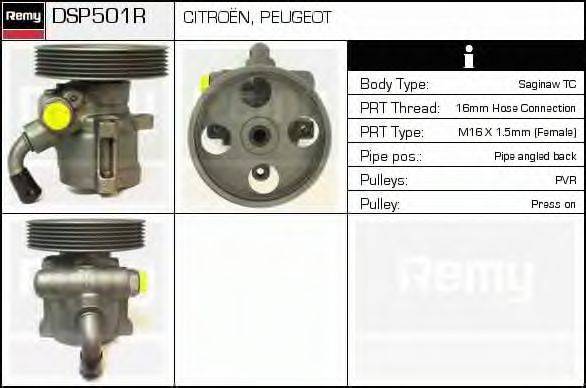 DELCO REMY DSP501R Гідравлічний насос, кермо