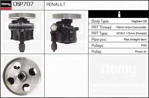 DELCO REMY DSP707 Гідравлічний насос, кермо