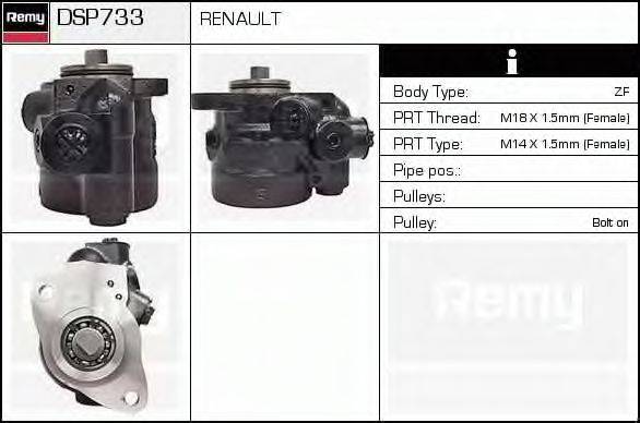 DELCO REMY DSP733 Гідравлічний насос, кермо