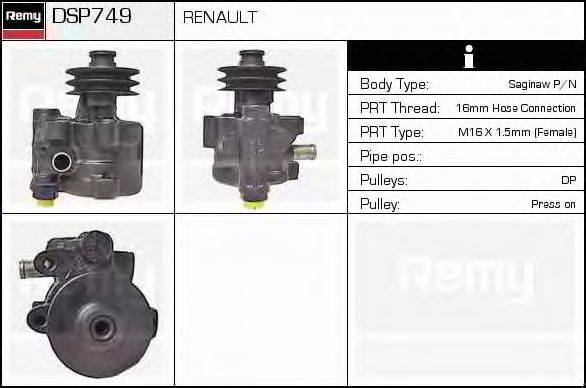 DELCO REMY DSP749 Гідравлічний насос, кермо