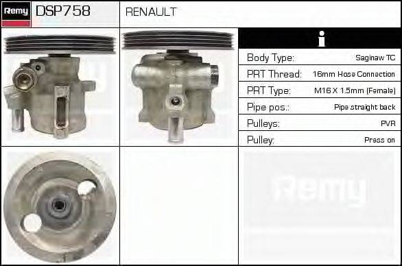 DELCO REMY DSP758 Гідравлічний насос, кермо