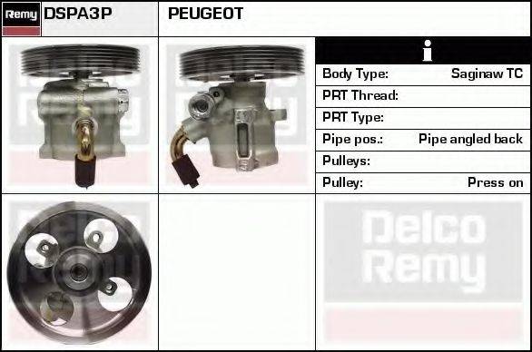 DELCO REMY DSPA3P Гідравлічний насос, кермо