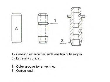 METELLI 012321 Напрямна втулка клапана