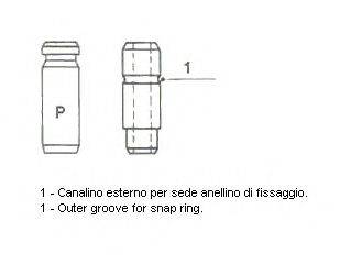 METELLI 012691 Напрямна втулка клапана