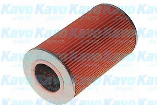 AMC FILTER NO-219