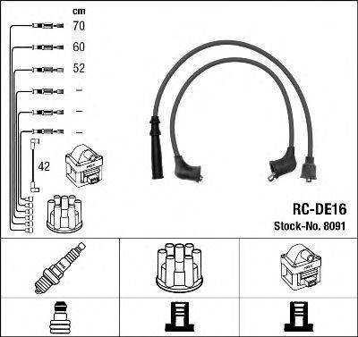 NGK 8091 Комплект дротів запалювання