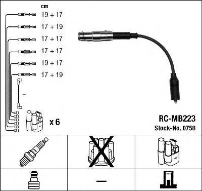 NGK 0758 Комплект дротів запалювання