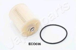 JAPANPARTS FCECO036 Паливний фільтр