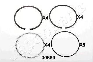 JAPANPARTS RW30660 Поршневе кільце