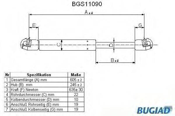 BUGIAD BGS11090 Газова пружина, кришка багажника