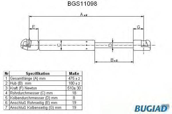 BUGIAD BGS11098 Газова пружина, кришка багажника