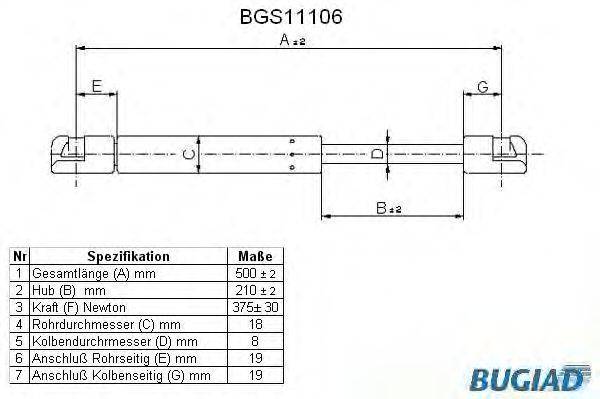 BUGIAD BGS11106 Газова пружина, кришка багажника