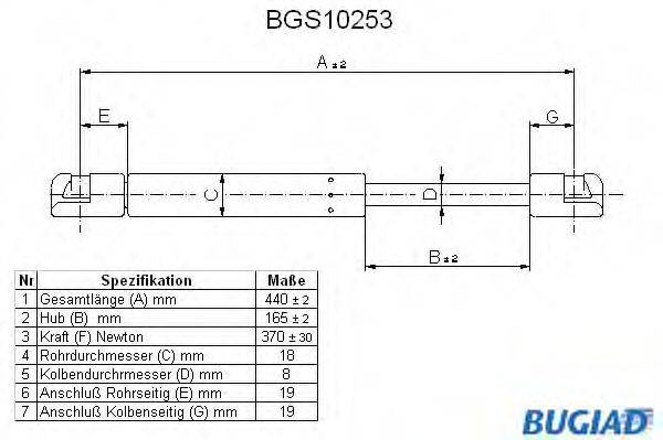 BUGIAD BGS10253 Газова пружина, кришка багажника