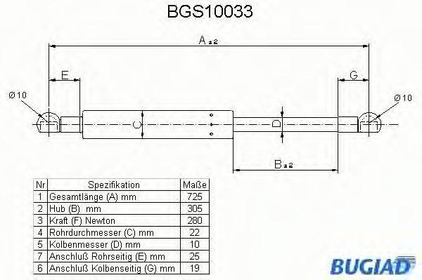 BUGIAD BGS10033 Газова пружина, капот