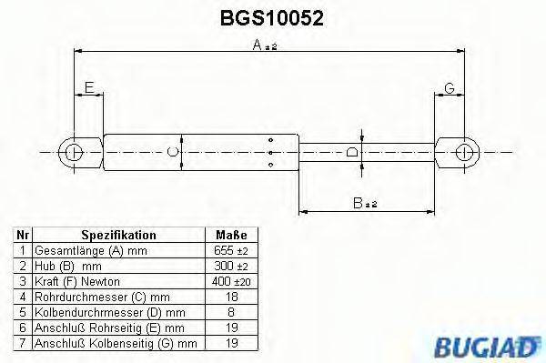 BUGIAD BGS10052 Газова пружина, кришка багажника