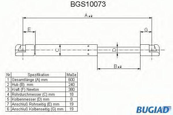 BUGIAD BGS10073 Газова пружина, кришка багажника