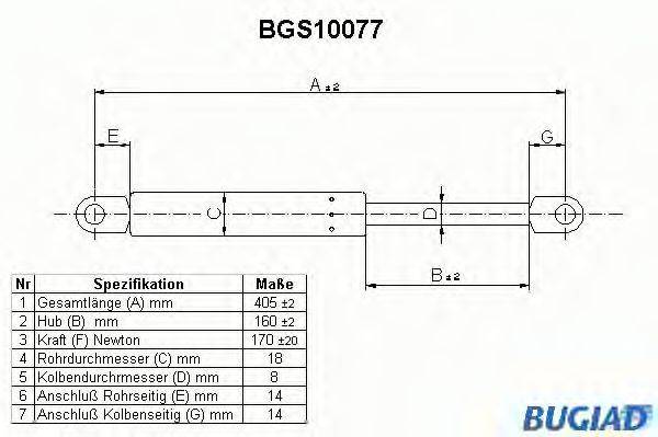 BUGIAD BGS10077 Газова пружина, кришка багажника