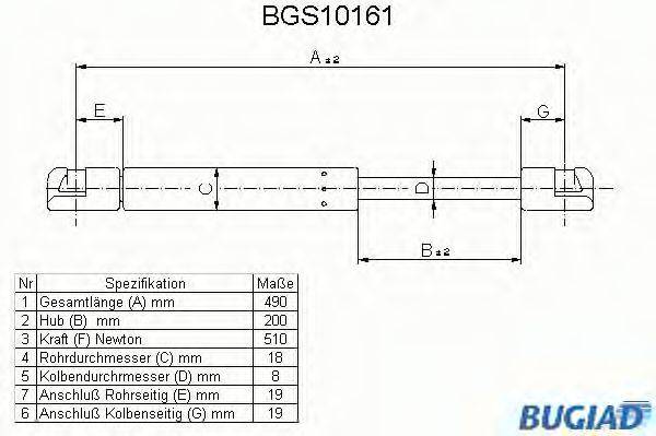 BUGIAD BGS10161 Газова пружина, кришка багажника