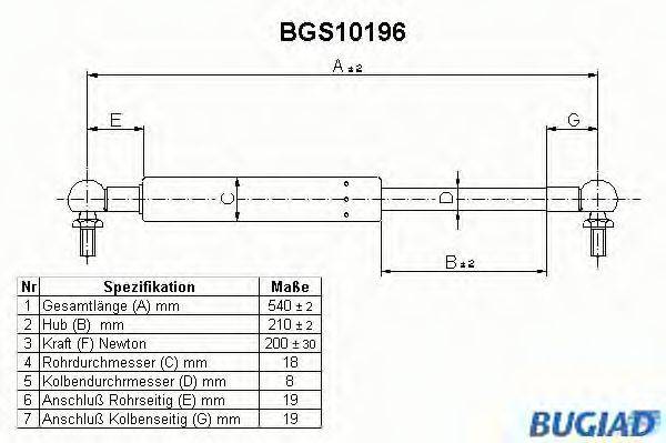 BUGIAD BGS10196 Газова пружина, кришка багажника