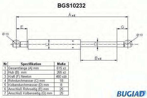 BUGIAD BGS10232 Газова пружина, кришка багажника