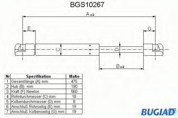 BUGIAD BGS10267 Газова пружина, кришка багажника