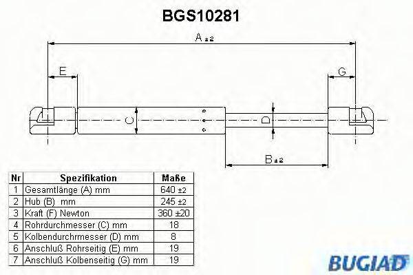 BUGIAD BGS10281 Газова пружина, кришка багажника