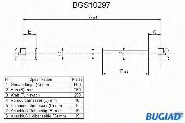 BUGIAD BGS10297 Газова пружина, кришка багажника