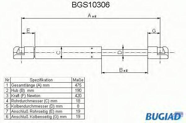 BUGIAD BGS10306 Газова пружина, кришка багажника