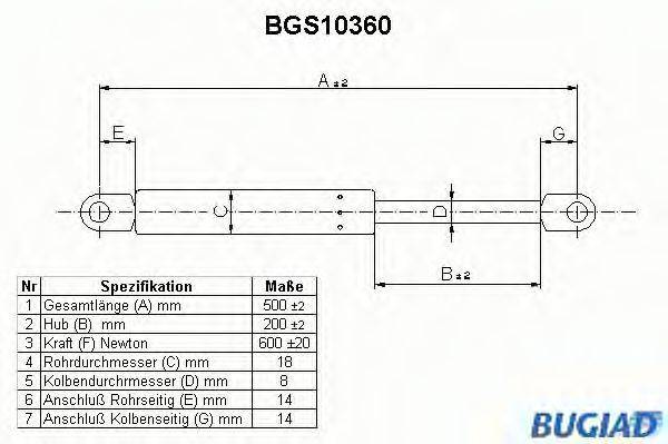 BUGIAD BGS10360 Газова пружина, кришка багажника