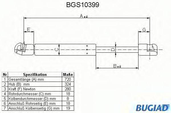 BUGIAD BGS10399 Газова пружина, капот