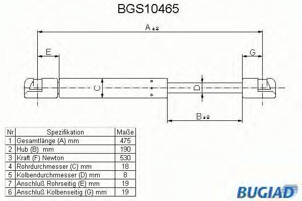 BUGIAD BGS10465 Газова пружина, кришка багажника