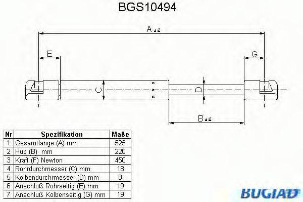 BUGIAD BGS10494 Газова пружина, кришка багажника