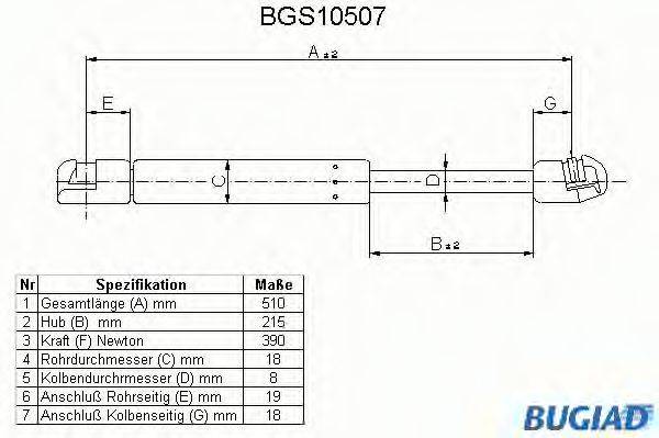 BUGIAD BGS10507 Газова пружина, кришка багажника