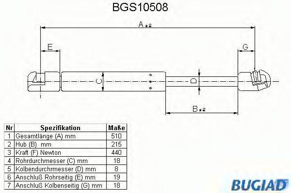 BUGIAD BGS10508 Газова пружина, кришка багажника