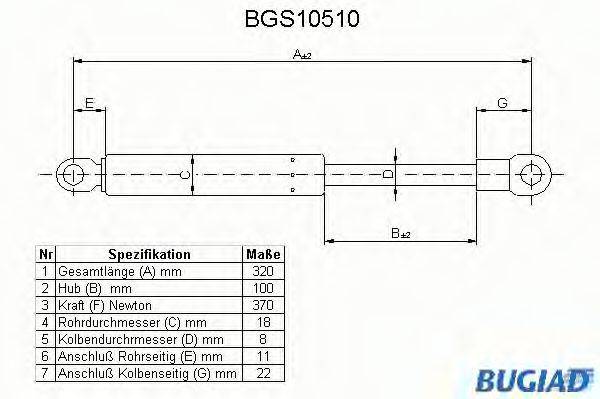 BUGIAD BGS10510 Газова пружина, капот