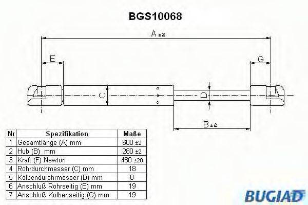 BUGIAD BGS10068 Газова пружина, кришка багажника