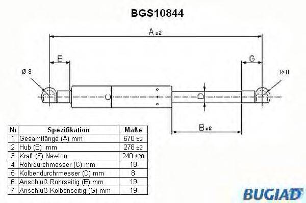 BUGIAD BGS10844 Газова пружина, капот