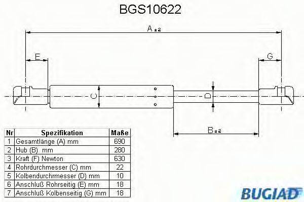 BUGIAD BGS10622 Газова пружина, кришка багажника